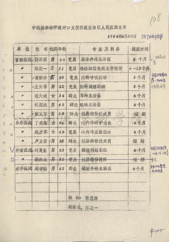 8-CQ-1984-YWC-4-1082_副本.jpg