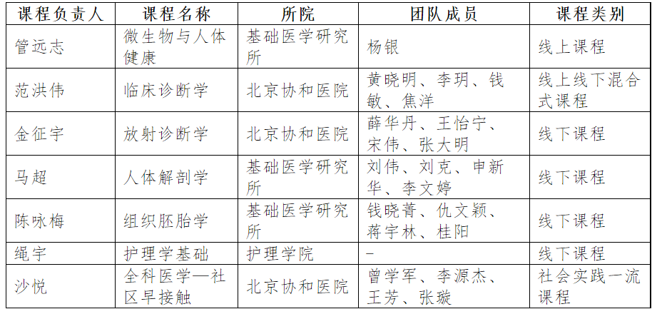 bb6a632681e040dfb2f6f0c0dc698846.png
